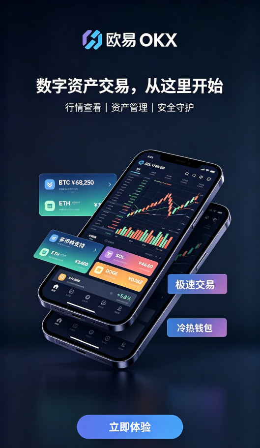 app欧交易所行情教程